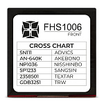 Колодки тормозные дисковые HI-STOP FHS1006 / SN111 / AN-640K / NP1036